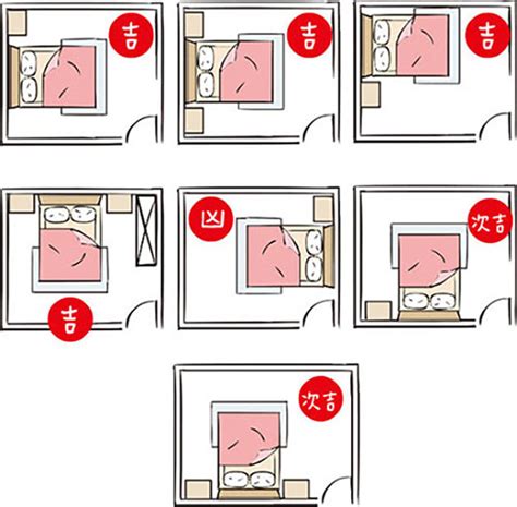 床頭靠走廊化解|【風水特輯】「床」這樣擺 睡出好運氣